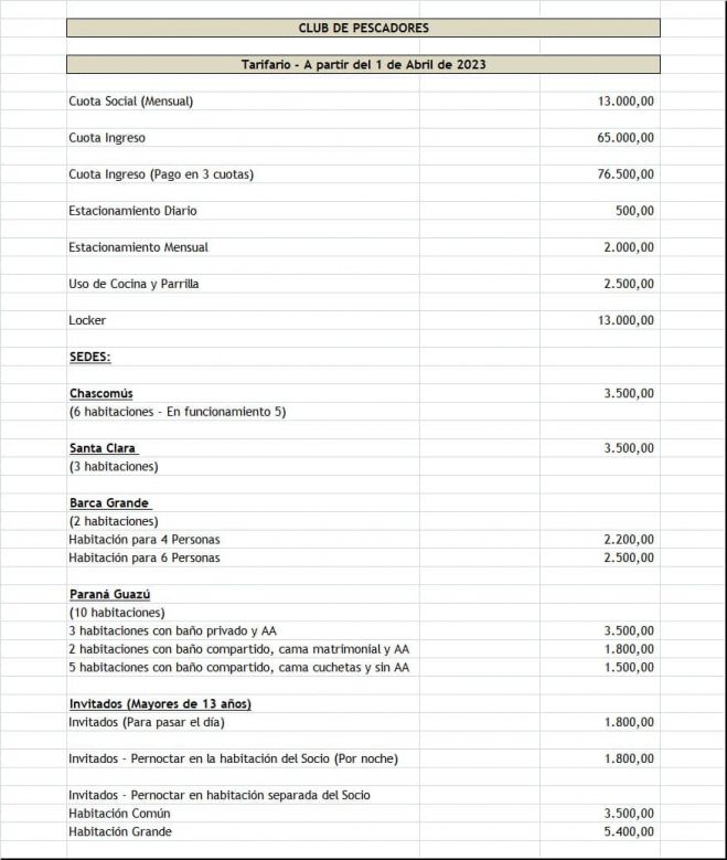 Tarifario vigente a partir del 1° de abril de 2023