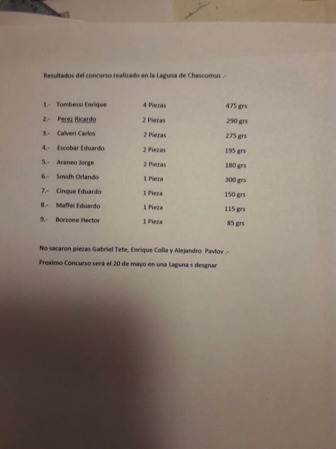 Resultados del concurso de pejerrey realizado el domingo 6 de mayo en la laguna de Chascomús