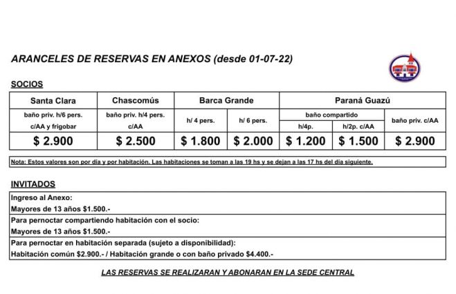 Nuevos valores en las Sedes desde el 1° de julio de 2022