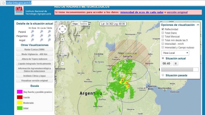 Red de Radares meteorológicos del INTA